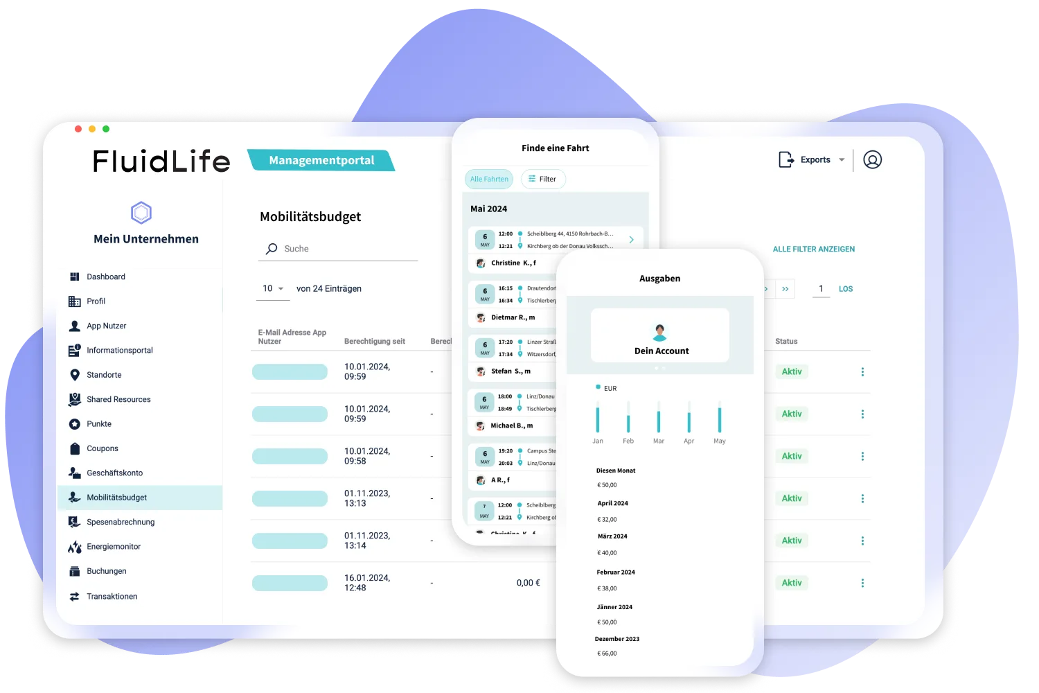 Module für betriebliches Mobilitätsmanagement in der FluidLife App