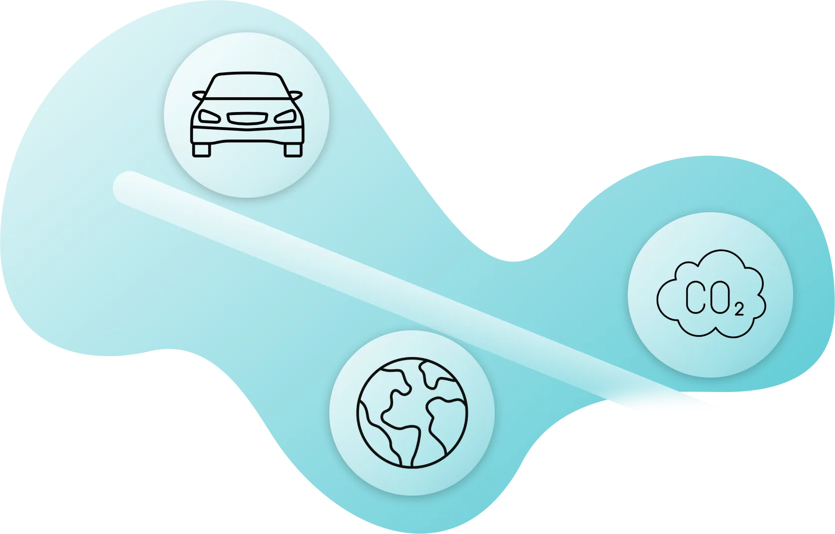 Illustration mit Auto, Erdkugel und CO2-Symbolen