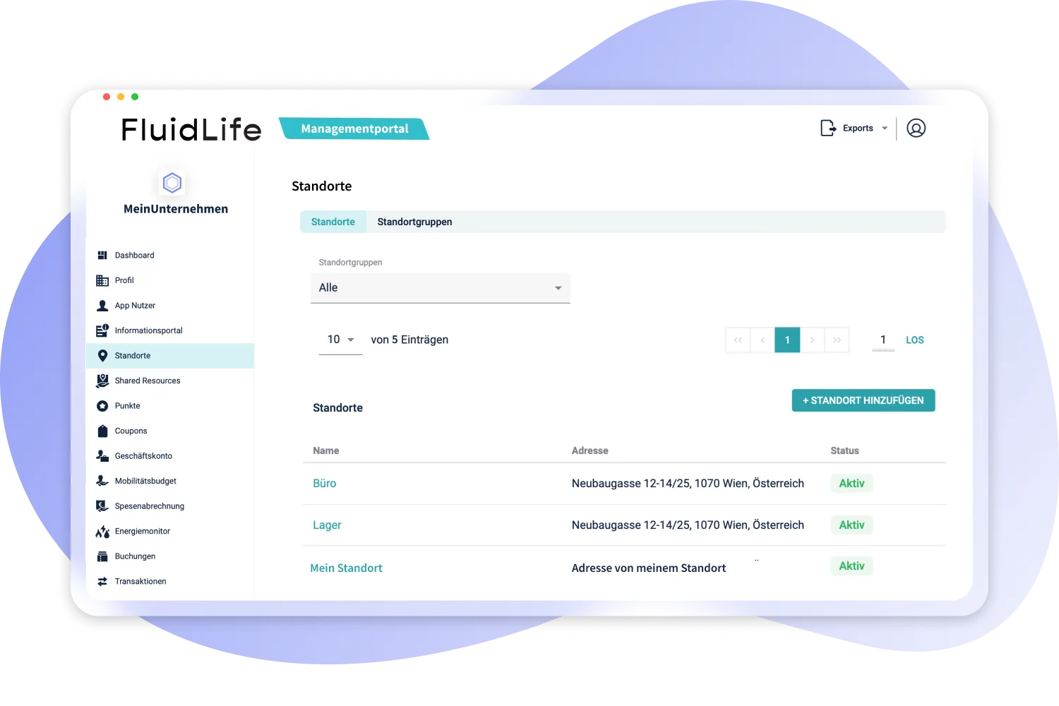 Firmenstandorte im FluidLife Managementportal