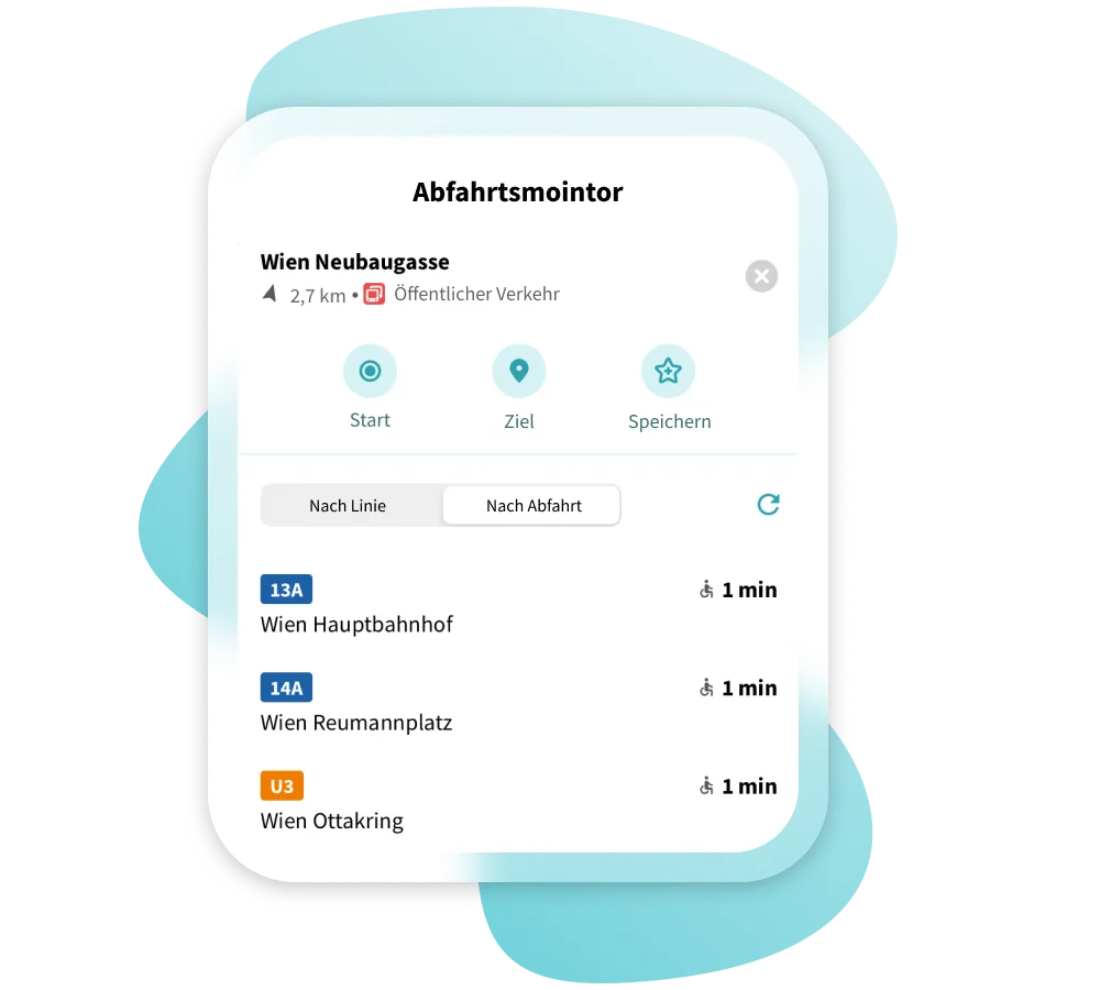 Abfahrtsmonitor mit Echtzeitdaten in der FluidLife App