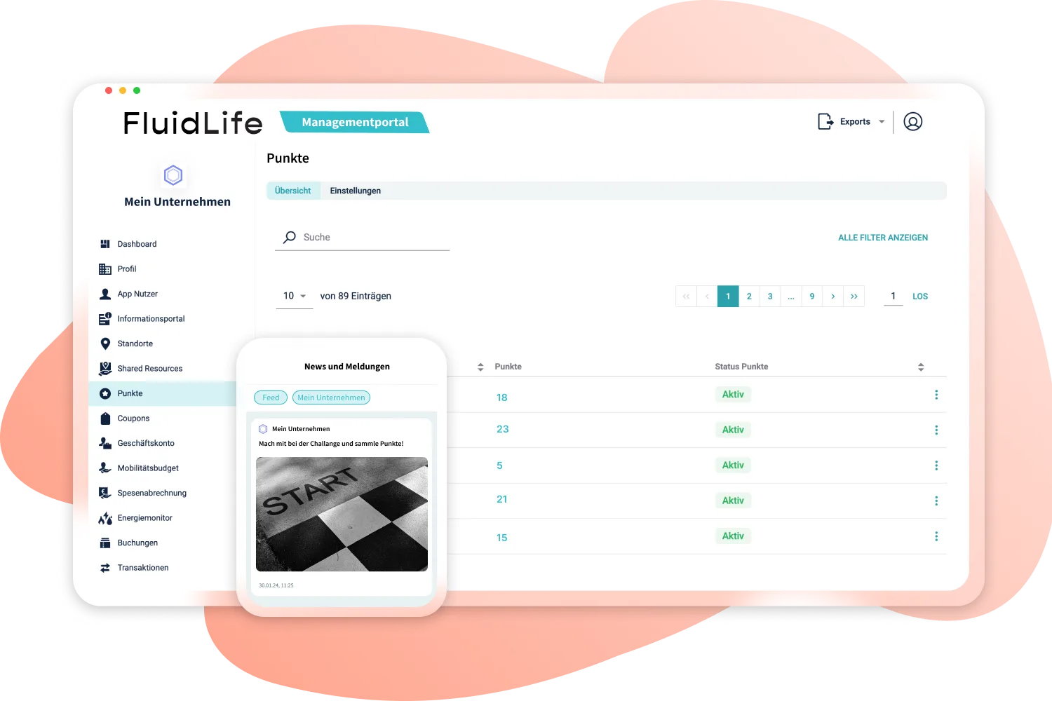 Ansicht der FluidLife Plattform auf dem Desktop