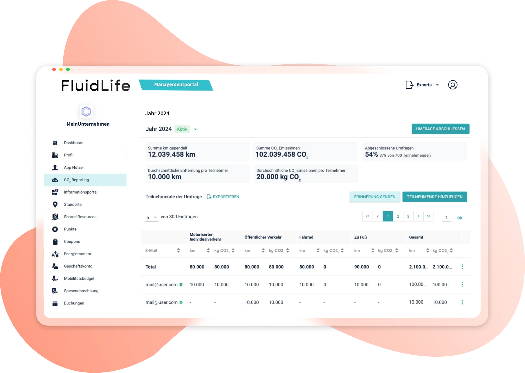 CO2-Reporting im FluidLife Managementportal