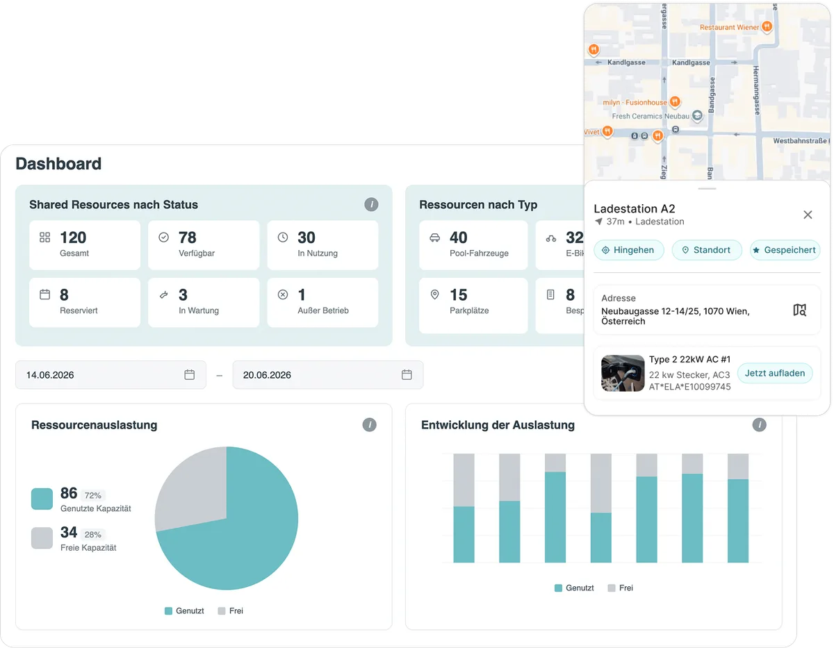 FluidLife Managementportal und App nebeneinander